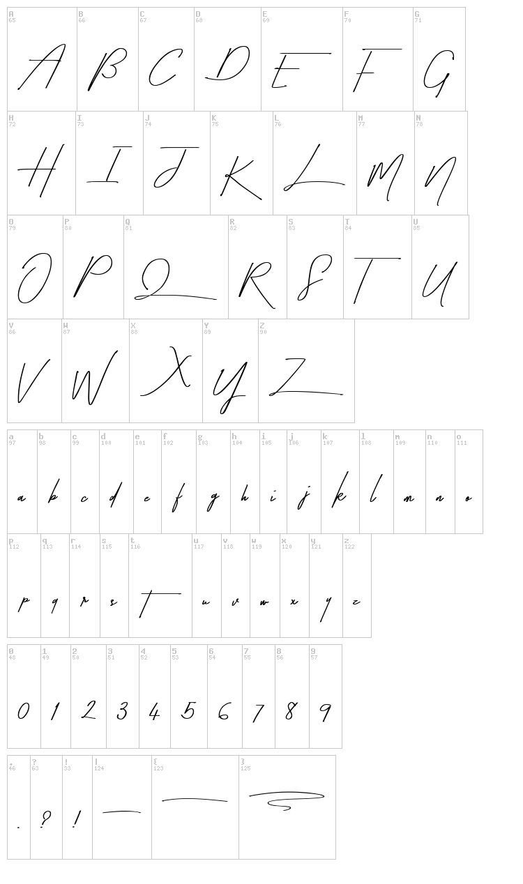 Taken by Vultures font map